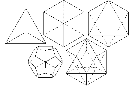 Hexatonic Chords